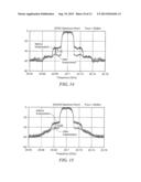 Power Amplification System Using Doherty Amplifier with Linearization     Circuit and Related Techniques diagram and image