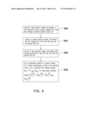 VOLTAGE-CONTROLLED OSCILLATOR MODULE AND METHOD FOR GENERATING OSCILLATOR     SIGNALS diagram and image