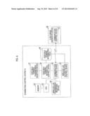 OPERATION MANAGEMENT SYSTEM, CONTROL SYSTEM AND OPERATION CONTROL METHOD diagram and image