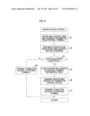 OPERATION MANAGEMENT SYSTEM, CONTROL SYSTEM AND OPERATION CONTROL METHOD diagram and image