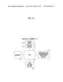 OPERATION MANAGEMENT SYSTEM, CONTROL SYSTEM AND OPERATION CONTROL METHOD diagram and image