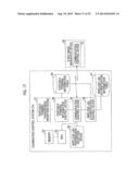 OPERATION MANAGEMENT SYSTEM, CONTROL SYSTEM AND OPERATION CONTROL METHOD diagram and image