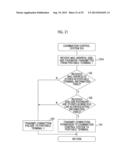 OPERATION MANAGEMENT SYSTEM, CONTROL SYSTEM AND OPERATION CONTROL METHOD diagram and image