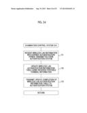 OPERATION MANAGEMENT SYSTEM, CONTROL SYSTEM AND OPERATION CONTROL METHOD diagram and image
