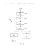 METHOD, SYSTEM AND PROGRAM PRODUCT FOR IDENTIFYING A USER ON AN EXERCISE     EQUIPMENT diagram and image