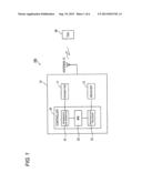 RFID TAG SYSTEM AND RFID READER/WRITER diagram and image