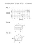 RFID TAG SYSTEM AND RFID READER/WRITER diagram and image