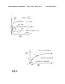 BATTERY ASSISTED RFID COMMAND SET AND INTERFERENCE CONTROL diagram and image