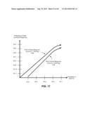 BATTERY ASSISTED RFID COMMAND SET AND INTERFERENCE CONTROL diagram and image