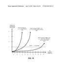 BATTERY ASSISTED RFID COMMAND SET AND INTERFERENCE CONTROL diagram and image