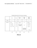 BATTERY ASSISTED RFID COMMAND SET AND INTERFERENCE CONTROL diagram and image