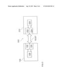 NEAR FIELD COMMUNICATION READER DEVICE, NEAR FIELD COMMUNICATION TAG     DEVICE, NEAR FIELD COMMUNICATION SYSTEM AND NEAR FIELD COMMUNICATION     METHOD diagram and image