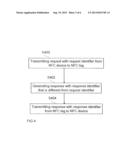 NEAR FIELD COMMUNICATION READER DEVICE, NEAR FIELD COMMUNICATION TAG     DEVICE, NEAR FIELD COMMUNICATION SYSTEM AND NEAR FIELD COMMUNICATION     METHOD diagram and image