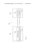 NEAR FIELD COMMUNICATION READER DEVICE, NEAR FIELD COMMUNICATION TAG     DEVICE, NEAR FIELD COMMUNICATION SYSTEM AND NEAR FIELD COMMUNICATION     METHOD diagram and image