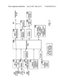 SYSTEM AND METHOD FOR EMERGENCY NOTIFICATION CONTENT DELIVERY diagram and image