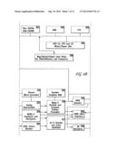 SYSTEM AND METHOD FOR EMERGENCY NOTIFICATION CONTENT DELIVERY diagram and image