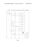 LOCATION DEPENDENT MONITORING FOR STOLEN DEVICES diagram and image