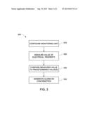 SYSTEM AND METHOD FOR DETECTING IMPROPER WIRING OR CONFIGURATION IN A     MONITORING SYSTEM diagram and image