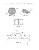 ELECTRODYNAMIC FIELD STRENGTH TRIGGERING SYSTEM diagram and image