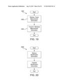 ELECTRODYNAMIC FIELD STRENGTH TRIGGERING SYSTEM diagram and image