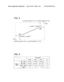 NOTIFICATION APPARATUS FOR VEHICLE diagram and image