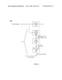 PROVIDING A FEEDBACK LOOP IN A LOW LATENCY SERIAL INTERCONNECT     ARCHITECTURE diagram and image