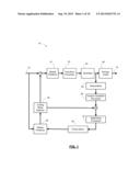 METHODS AND DEVICES FOR CODING AND DECODING THE POSITION OF THE LAST     SIGNIFICANT COEFFICIENT diagram and image