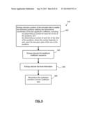 METHODS AND DEVICES FOR CODING AND DECODING THE POSITION OF THE LAST     SIGNIFICANT COEFFICIENT diagram and image