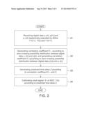 TIMING CALIBRATION CIRCUIT FOR TIME-INTERLEAVED ANALOG-TO-DIGITAL     CONVERTER AND ASSOCIATED METHOD diagram and image