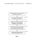 PROGRAMMABLE DIGITAL UP-CONVERSION FOR CONCURRENT MULTI-BAND SIGNALS diagram and image