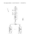 PROGRAMMABLE DIGITAL UP-CONVERSION FOR CONCURRENT MULTI-BAND SIGNALS diagram and image