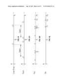 PROGRAMMABLE DIGITAL UP-CONVERSION FOR CONCURRENT MULTI-BAND SIGNALS diagram and image