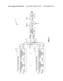 PROGRAMMABLE DIGITAL UP-CONVERSION FOR CONCURRENT MULTI-BAND SIGNALS diagram and image