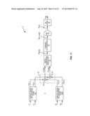 PROGRAMMABLE DIGITAL UP-CONVERSION FOR CONCURRENT MULTI-BAND SIGNALS diagram and image