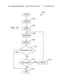 LIGHT-BEAM SCANNING FOR LASER RADAR AND OTHER USES diagram and image