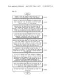 WIRELESS POSITIONING SERVER USING CLOCK OFFSET CALIBRATION AND WIRELESS     POSITIONING METHOD USING THE SAME diagram and image