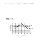 ANTENNA AND COMBINATION ANTENNA diagram and image