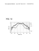 ANTENNA AND COMBINATION ANTENNA diagram and image