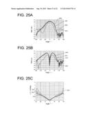 ANTENNA AND COMBINATION ANTENNA diagram and image