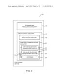 ELECTRONIC DEVICES WITH CAPACITIVE PROXIMITY SENSORS FOR PROXIMITY-BASED     RADIO-FREQUENCY POWER CONTROL diagram and image