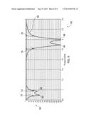 ANTENNA  APPARATUS AND METHODS diagram and image