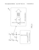 ANTENNA STRUCTURE IN WIRELESS COMMUNICATION SYSTEM AND OPERATION METHOD     THEREOF diagram and image