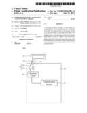 COMMUNICATION DEVICE AND TUNABLE ANTENNA ELEMENT THEREIN diagram and image