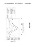 LOW-COST HIGH-GAIN PLANAR ANTENNA USING A METALLIC MESH CAP FOR     MILLIMETER-WAVE FREQEUNCY THEREOF diagram and image