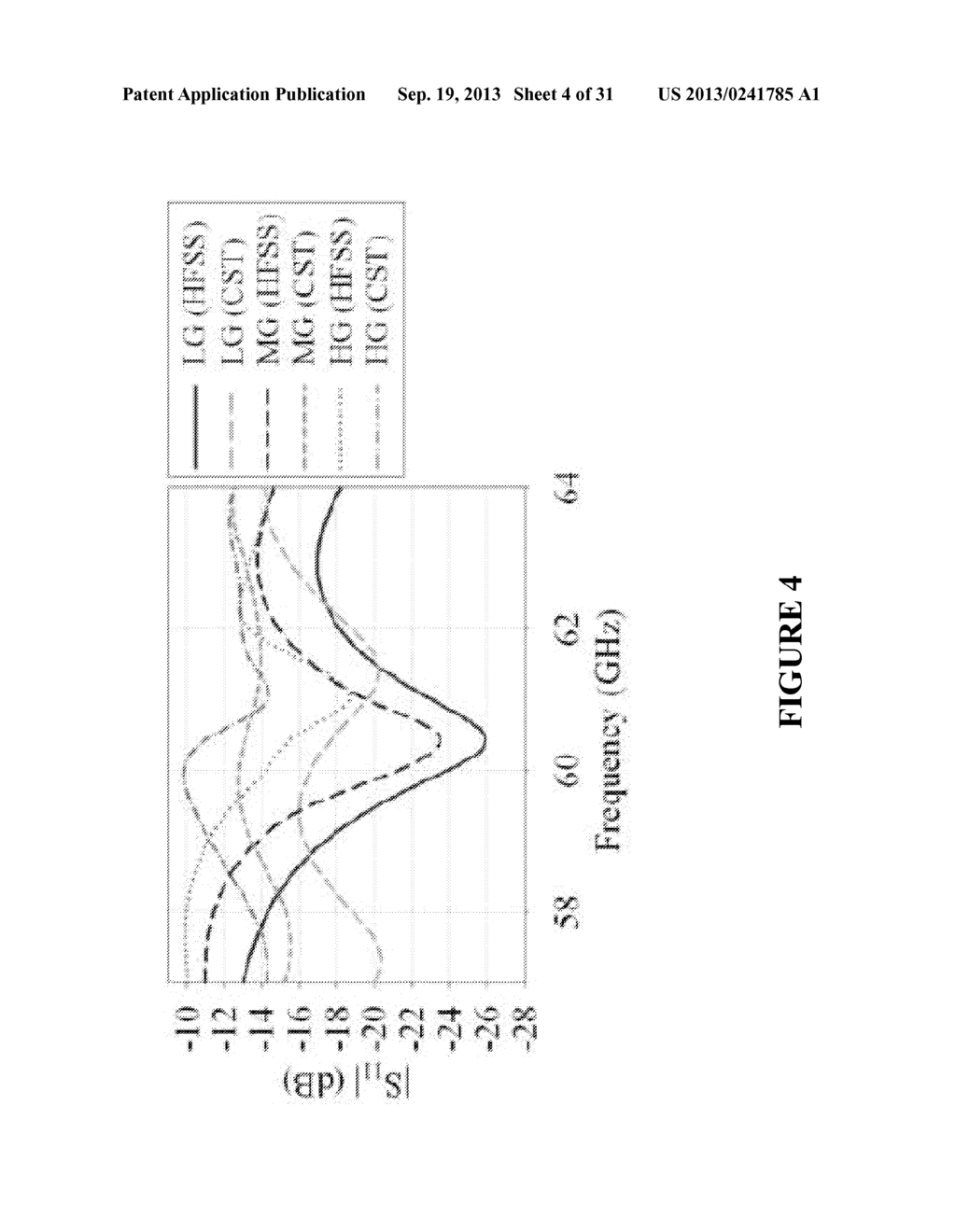 LOW-COST HIGH-GAIN PLANAR ANTENNA USING A METALLIC MESH CAP FOR     MILLIMETER-WAVE FREQEUNCY THEREOF - diagram, schematic, and image 05