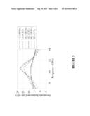 LOW-COST HIGH-GAIN PLANAR ANTENNA USING A METALLIC MESH CAP FOR     MILLIMETER-WAVE FREQEUNCY THEREOF diagram and image