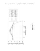 LOW-COST HIGH-GAIN PLANAR ANTENNA USING A METALLIC MESH CAP FOR     MILLIMETER-WAVE FREQEUNCY THEREOF diagram and image