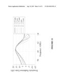 LOW-COST HIGH-GAIN PLANAR ANTENNA USING A METALLIC MESH CAP FOR     MILLIMETER-WAVE FREQEUNCY THEREOF diagram and image