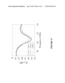 LOW-COST HIGH-GAIN PLANAR ANTENNA USING A METALLIC MESH CAP FOR     MILLIMETER-WAVE FREQEUNCY THEREOF diagram and image