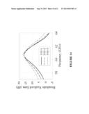 LOW-COST HIGH-GAIN PLANAR ANTENNA USING A METALLIC MESH CAP FOR     MILLIMETER-WAVE FREQEUNCY THEREOF diagram and image